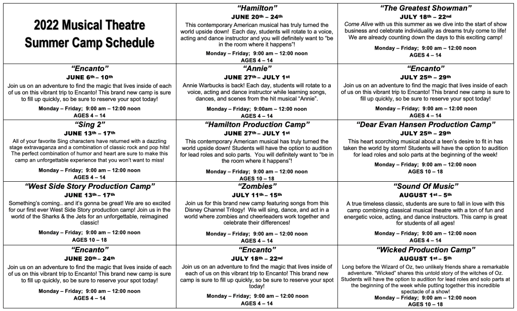 Summer Camps – Theatre Arts Tulsa