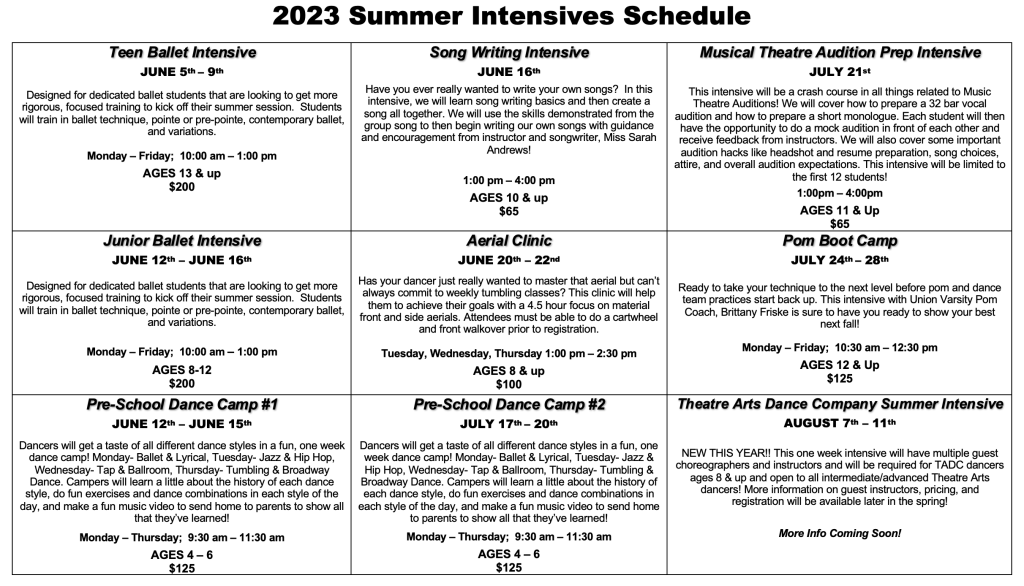Intensives (3:21)